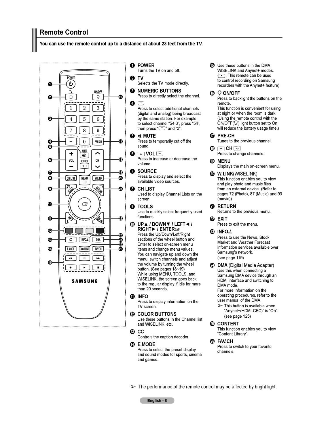 Samsung 760 Series user manual Remote Control 