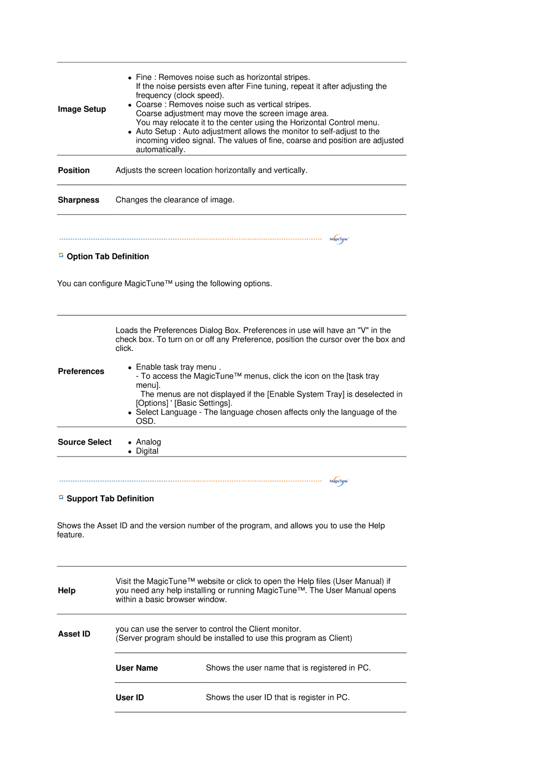 Samsung 760BF Image Setup, Position, Sharpness, Option Tab Definition, Preferences, Source Select, Support Tab Definition 