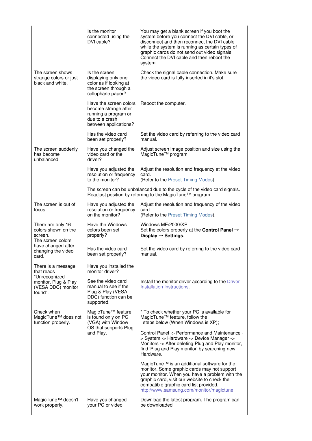 Samsung 760BF manual Display → Settings, Installation Instructions 