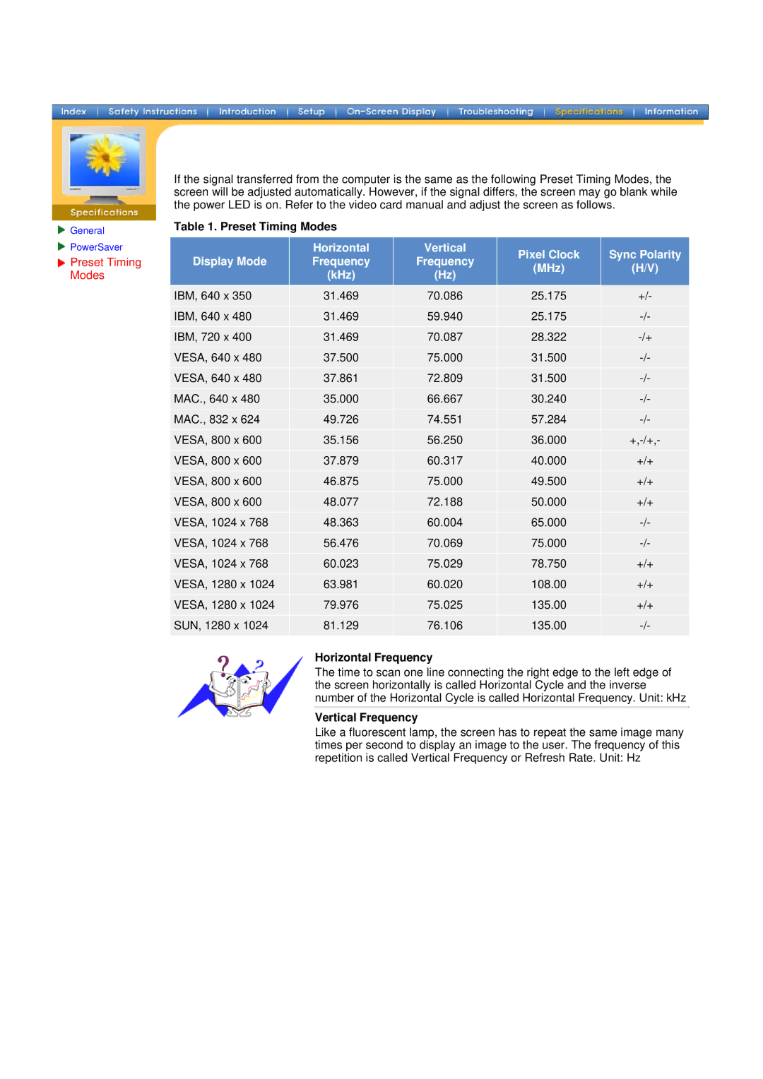 Samsung 760TFT manual Preset Timing Modes, Horizontal Frequency, Vertical Frequency 