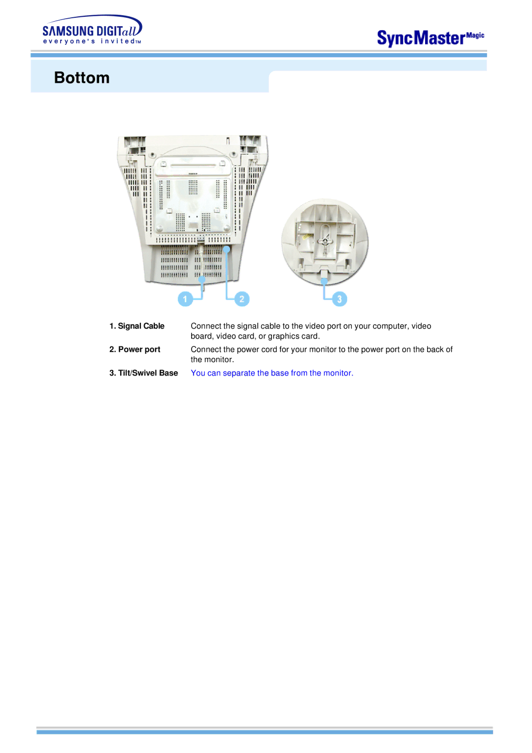 Samsung 763MB manual Bottom, Power port 