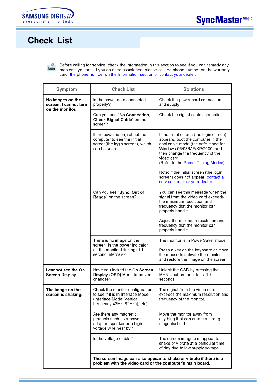 Samsung 763MB manual Symptom Check List 