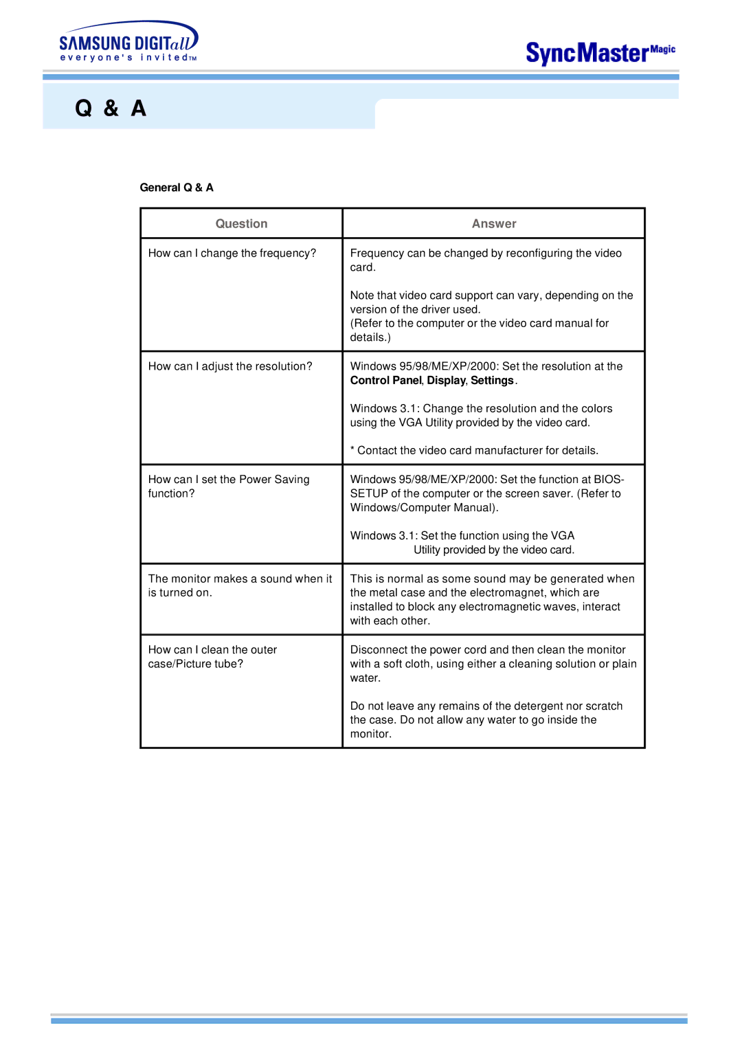 Samsung 763MB manual Question, General Q & a 