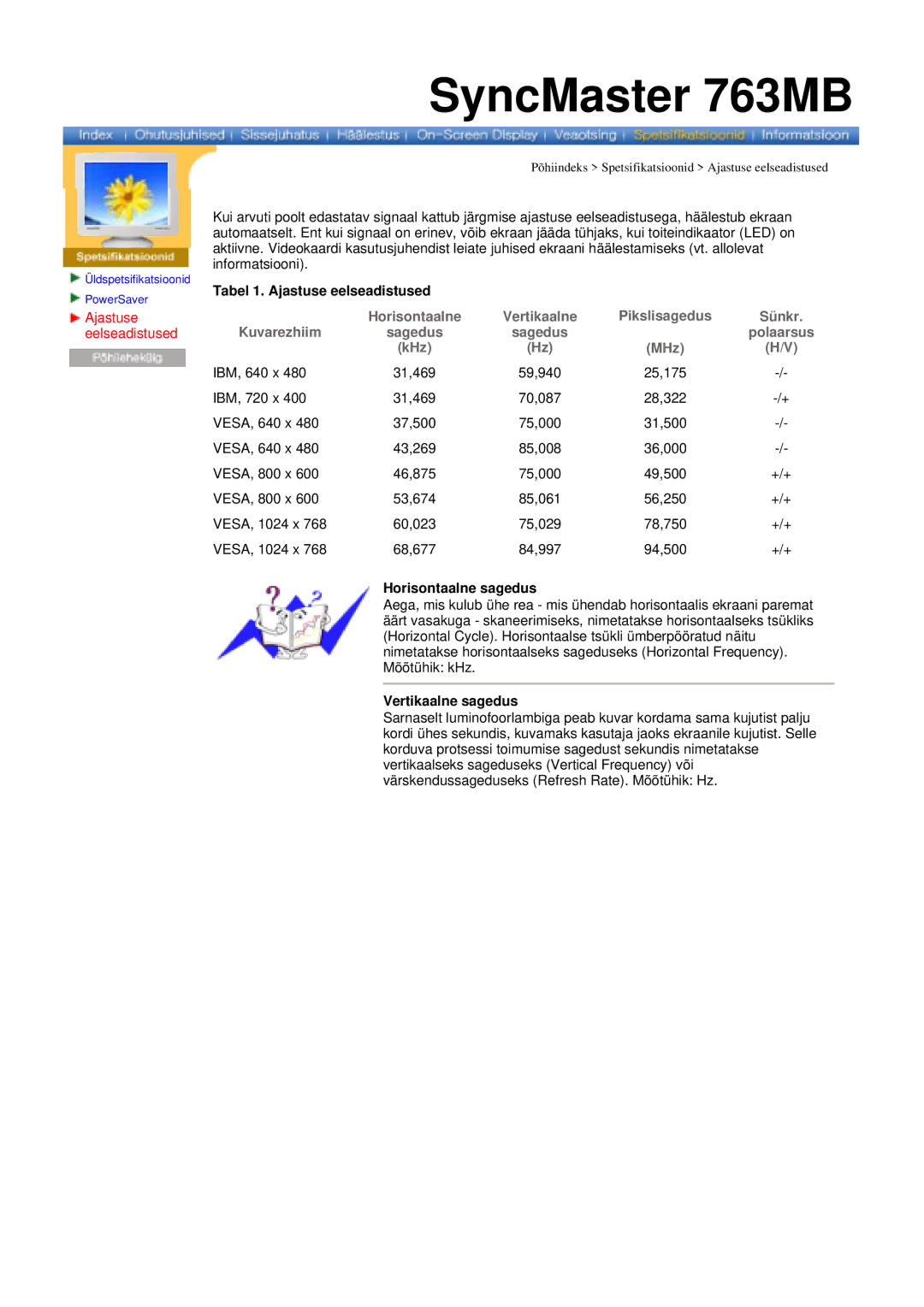 Samsung 765MB manual Tabel 1. Ajastuse eelseadistused, Horisontaalne sagedus, Vertikaalne sagedus 