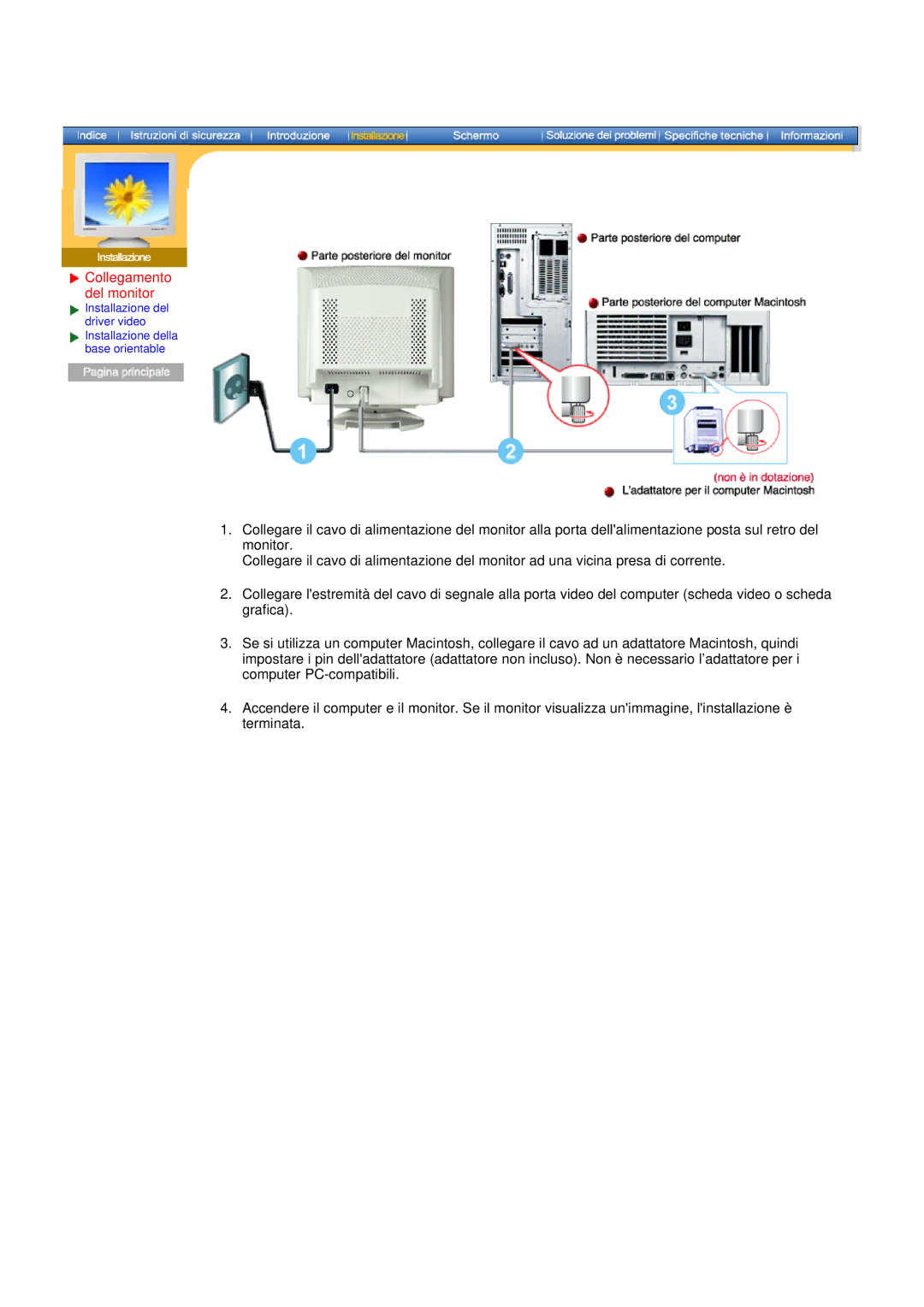 Samsung 76E manual Collegamento del monitor 