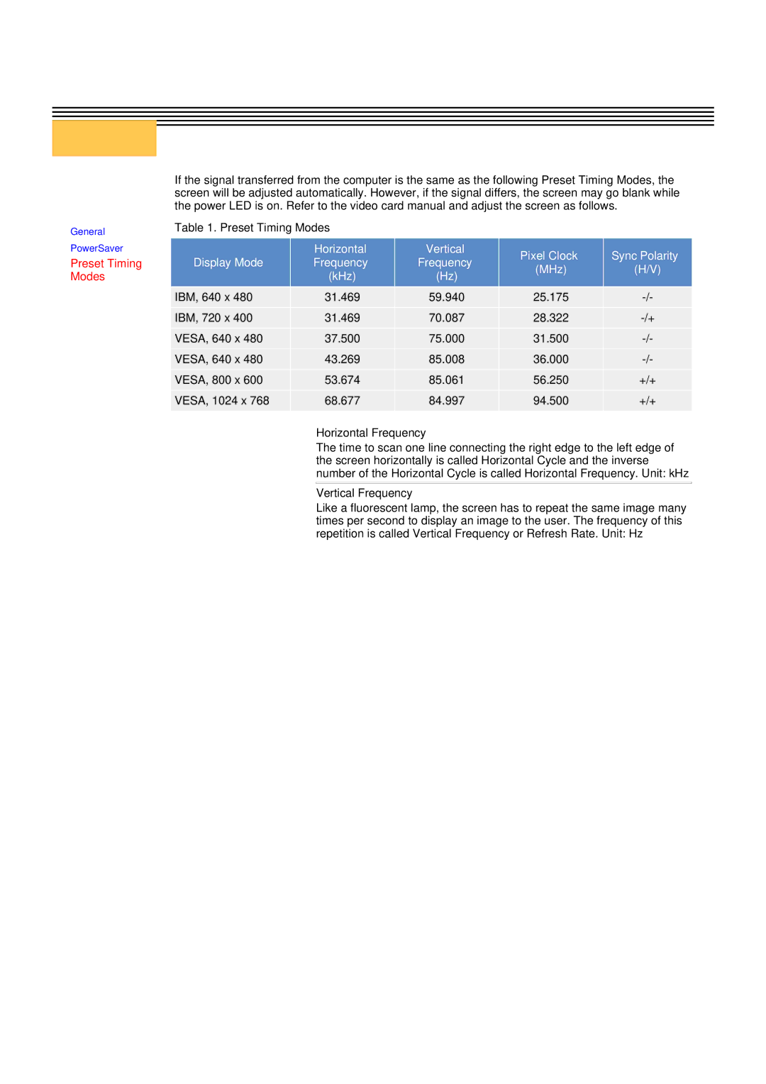 Samsung 76E, 76V, 77V manual Preset Timing Modes 