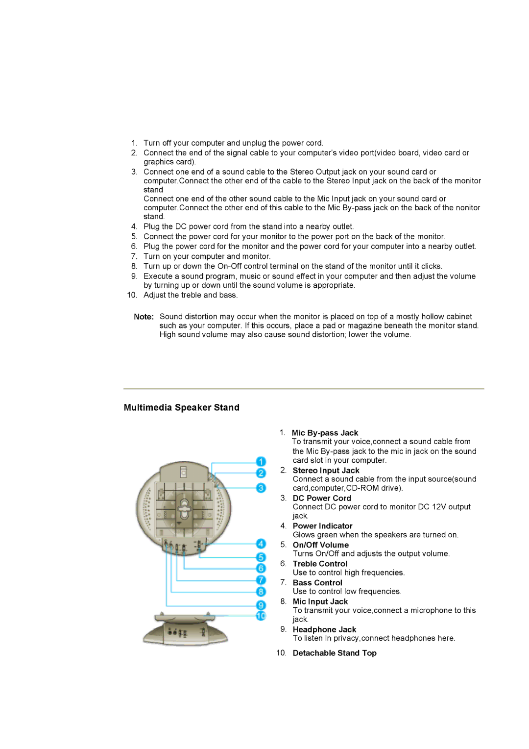 Samsung 790DF manual Mic By-pass Jack, Stereo Input Jack, DC Power Cord, Power Indicator, On/Off Volume, Treble Control 