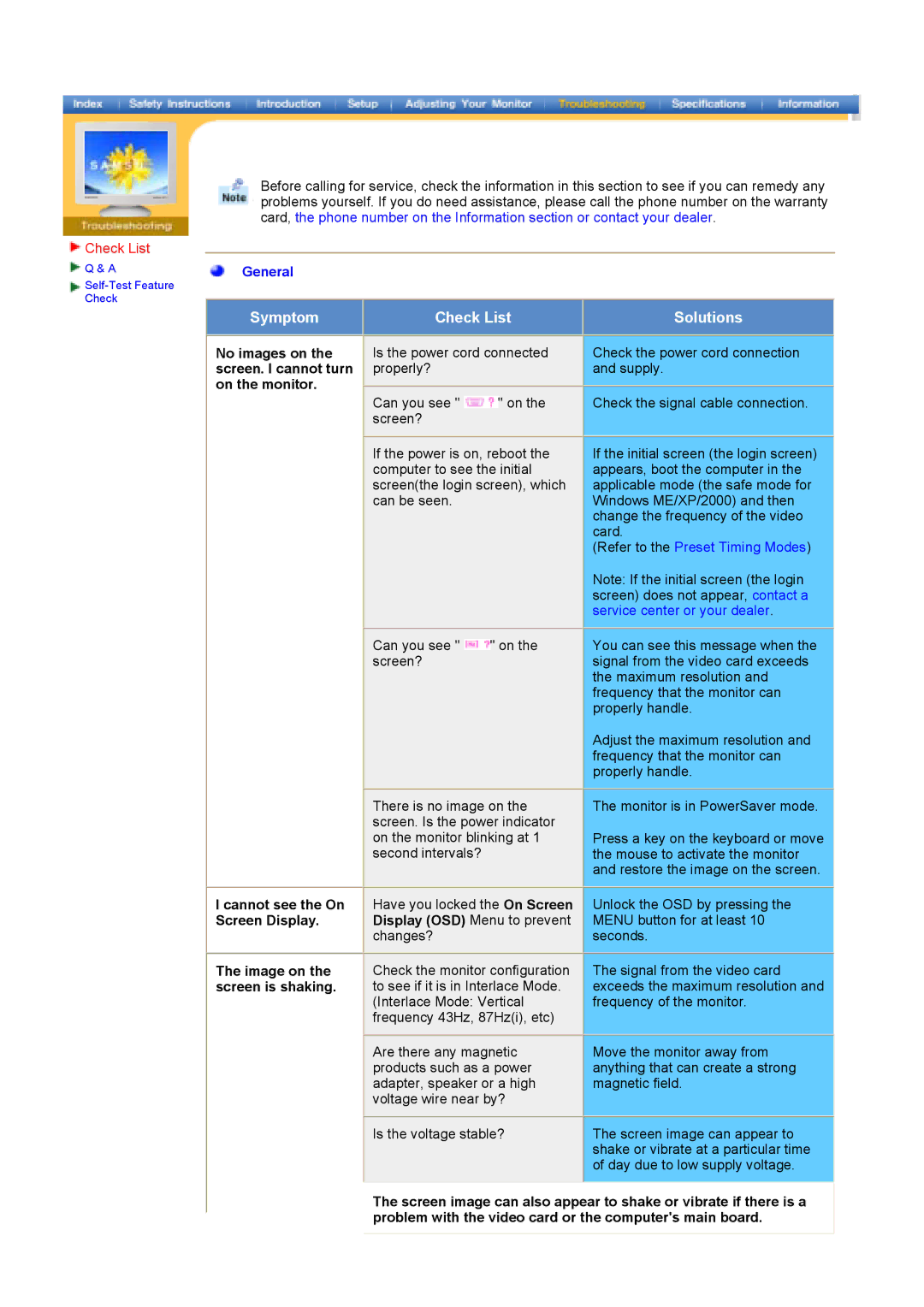 Samsung 790DF manual Symptom, Check List 