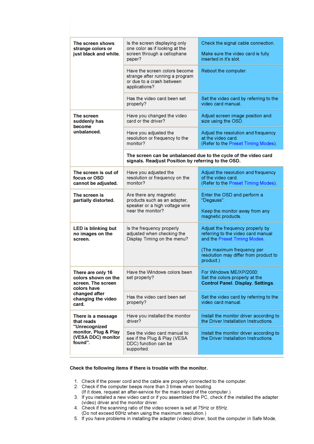 Samsung 790DF manual Adjust the resolution and frequency of the video card 