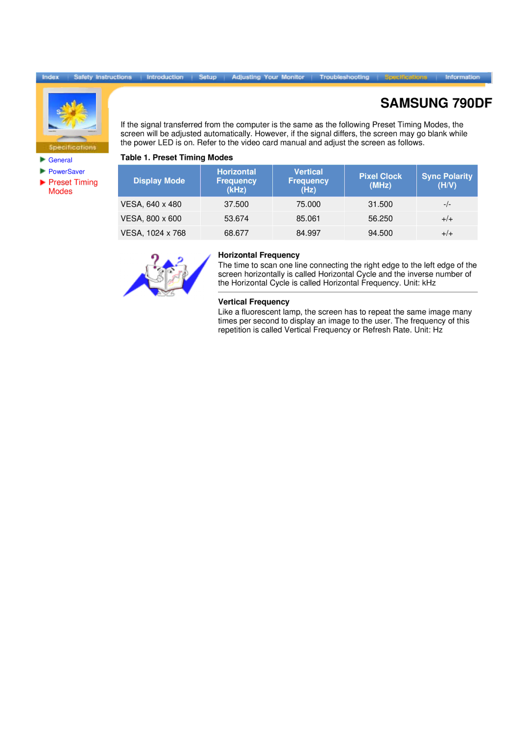 Samsung 790DF manual Preset Timing Modes, Horizontal Frequency, Vertical Frequency 