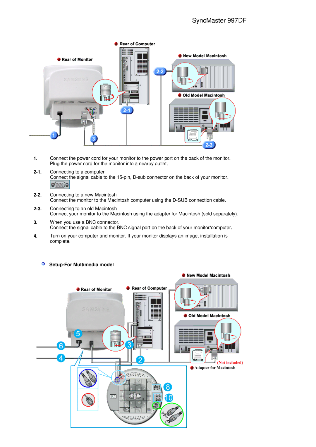 Samsung 795DF, 793S, 797DF, 793V, 795MB, 783DF, 591v, 793DF manual Setup-For Multimedia model 