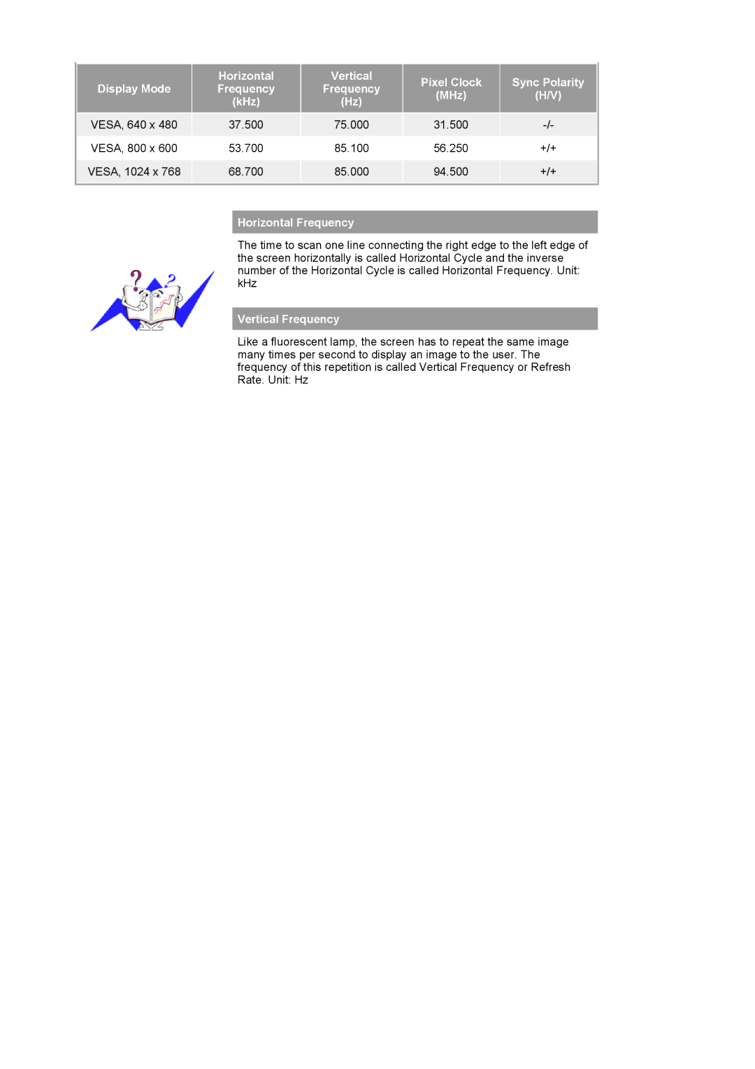 Samsung 793V, 793S, 797DF, 795DF, 795MB, 783DF, 591v, 793DF manual VESA, 800 x 