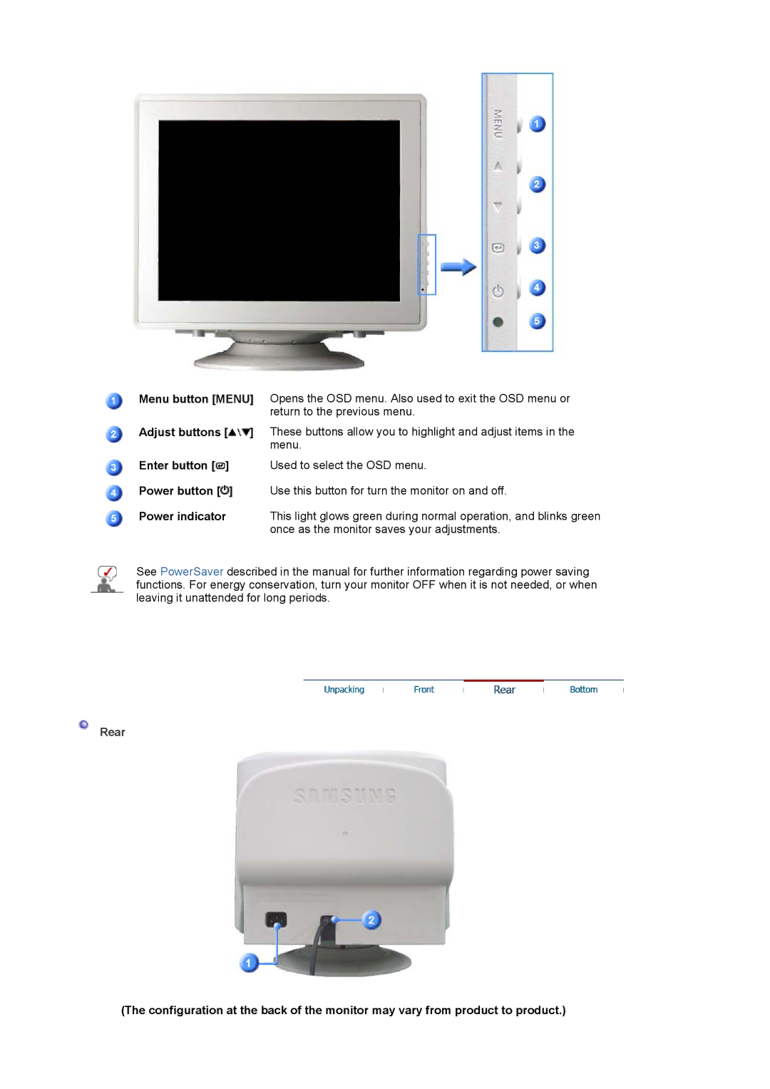 Samsung 592V, 794MG, 793SG, 788DF Plus, 793MG, 591SG, 594MG manual Enter button Power button Power indicator, Rear 