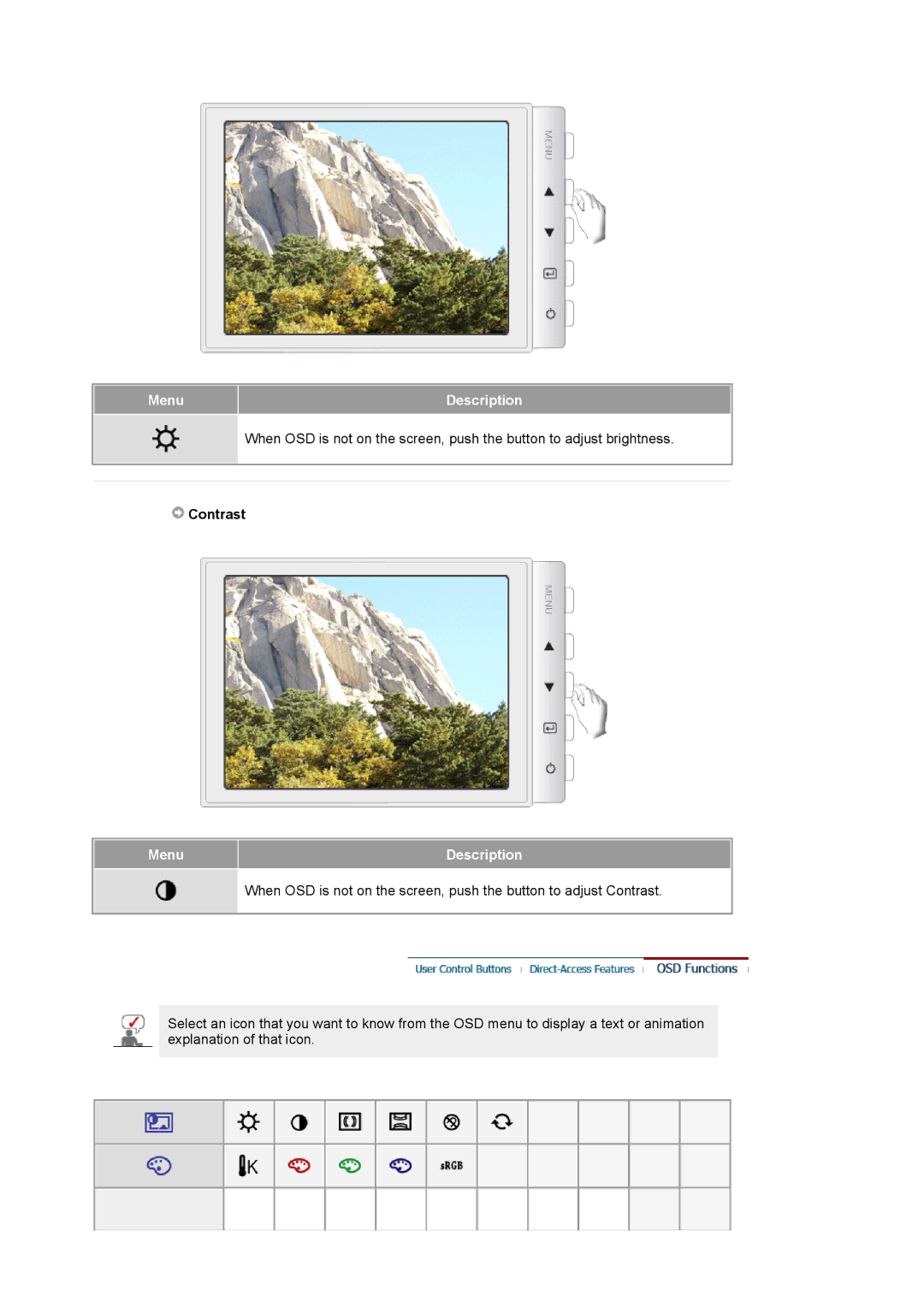 Samsung 592V, 592S, 794V, 794S manual Menu Description, Contrast 