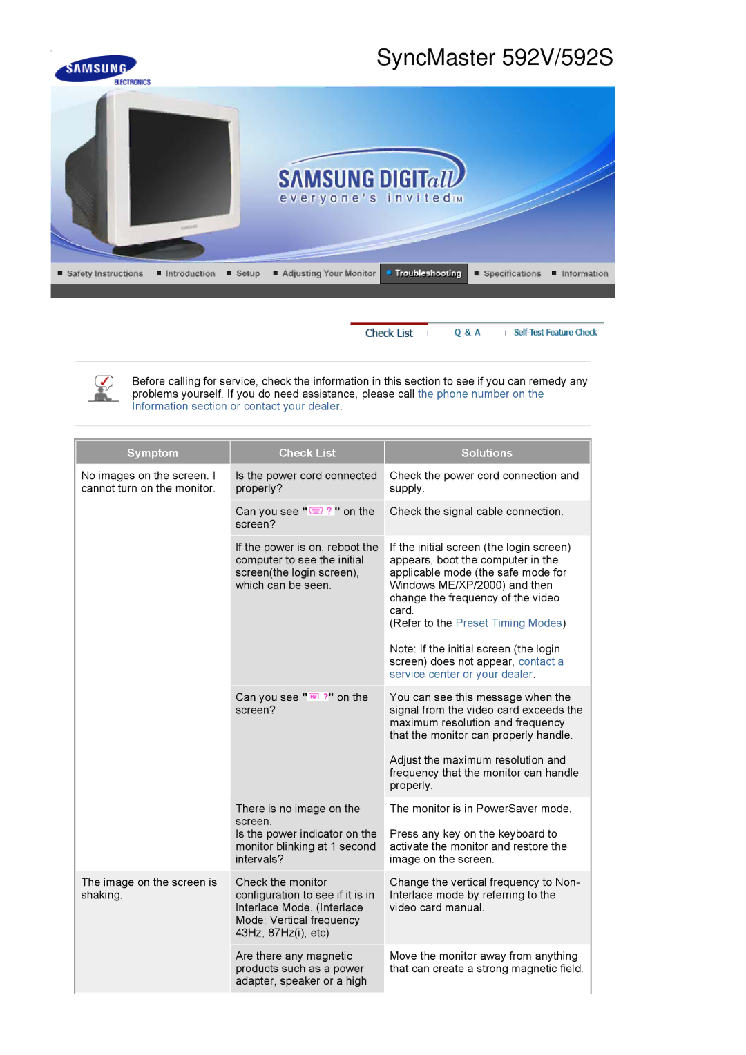 Samsung 592V, 592S, 794V, 794S manual Symptom, Check List, Solutions 