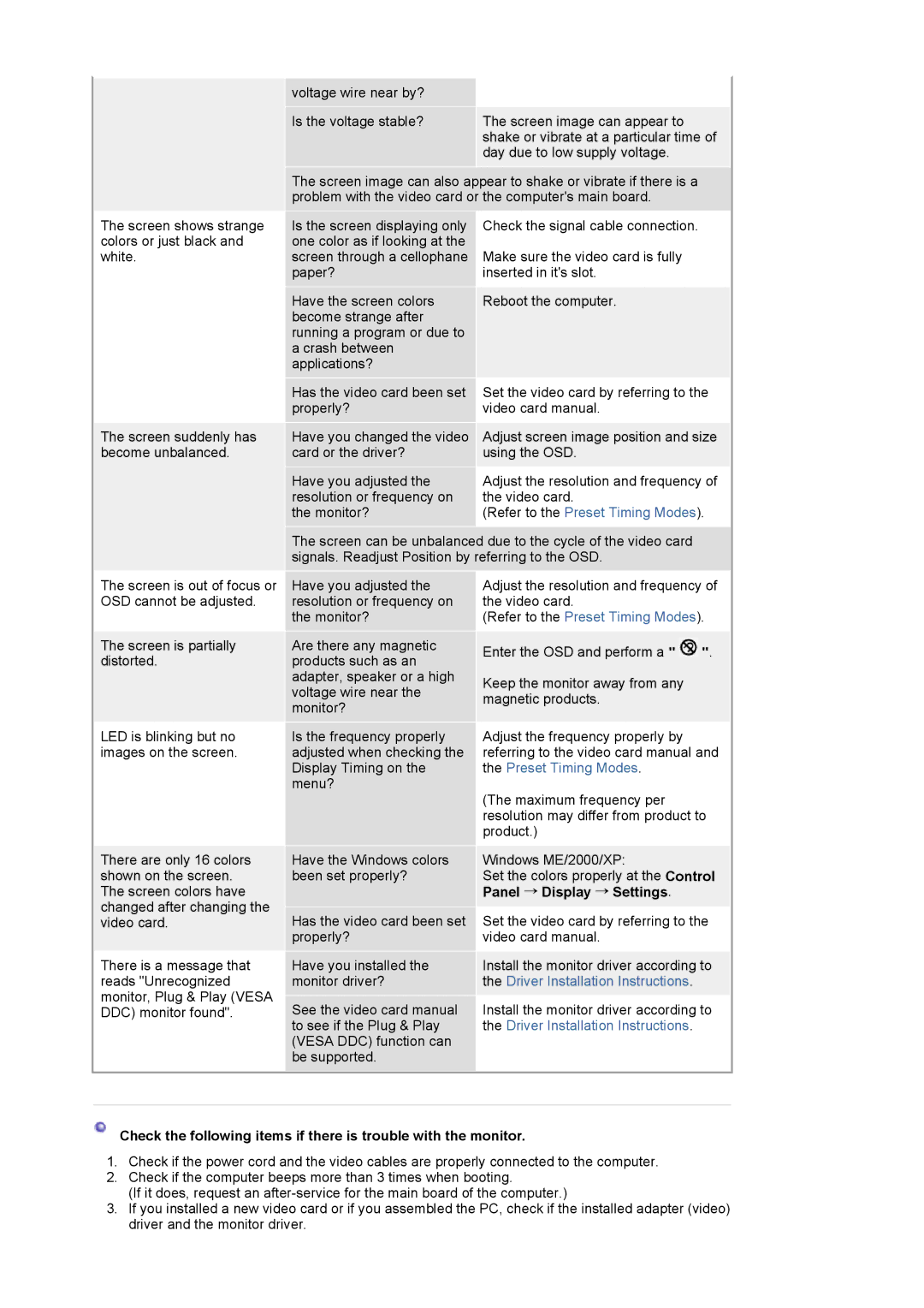 Samsung 592V, 592S, 794V, 794S manual Panel → Display → Settings, Driver Installation Instructions 