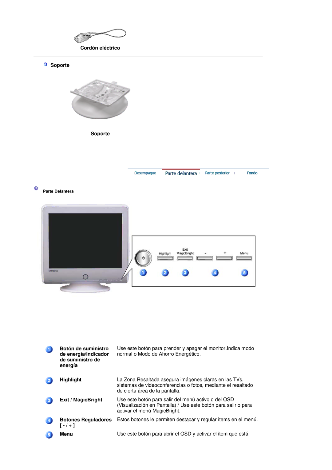 Samsung 795MB+ manual Cordón eléctrico Soporte, Botón de suministro, De cierta área de la pantalla 