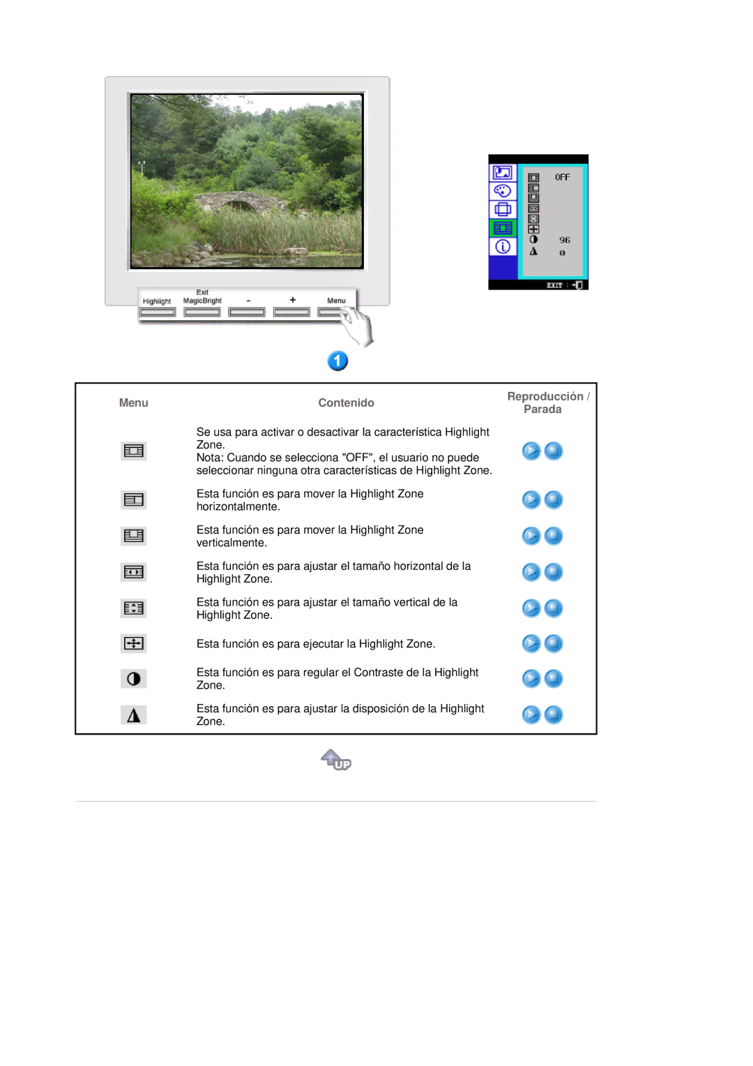 Samsung 795MB+ manual Menu Contenido 