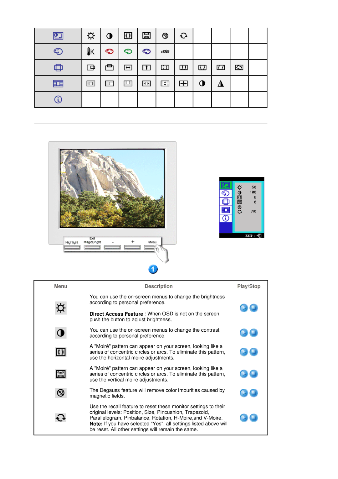 Samsung 795MB+ manual Menu Description Play/Stop 