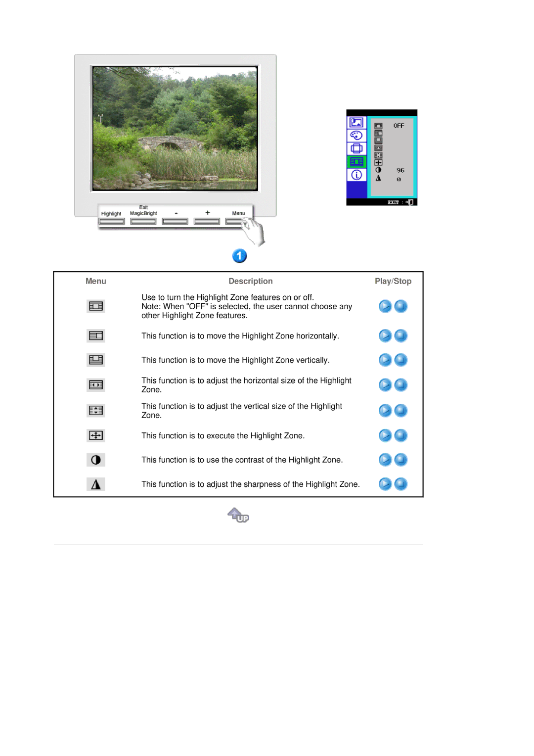 Samsung 795MB+ manual Menu Description Play/Stop 