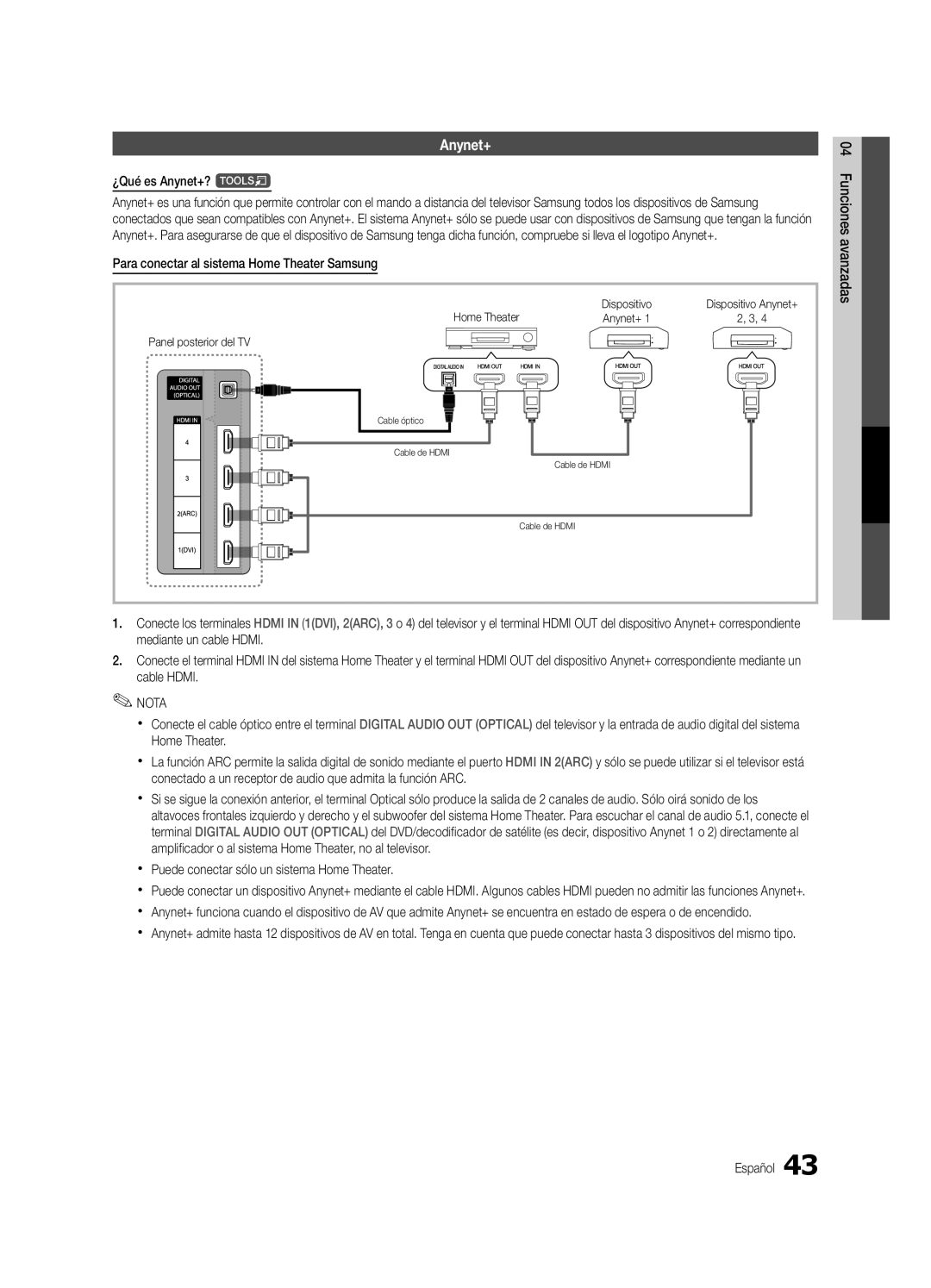 Samsung BN6802586A07, 8000 ¿Qué es Anynet+? t, Para conectar al sistema Home Theater Samsung, Home Theater Dispositivo 