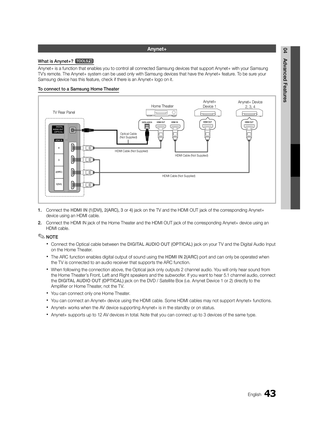 Samsung PC8000NA, BN6802586A07, PN58C8000YFXZA user manual Home Theater Anynet+, Device TV Rear Panel 