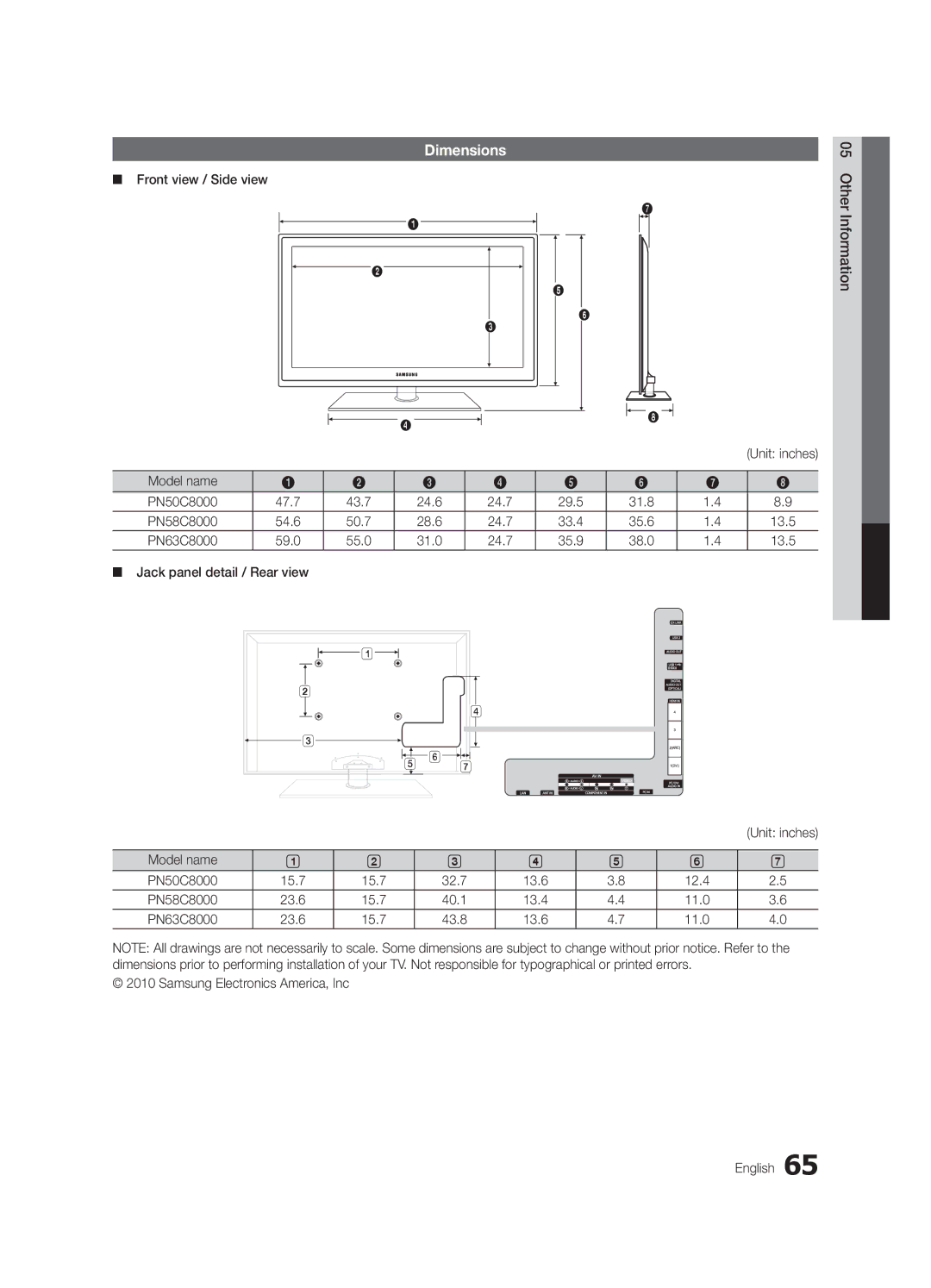 Samsung BN6802586A07, PN58C8000YFXZA, PC8000NA user manual Dimensions 