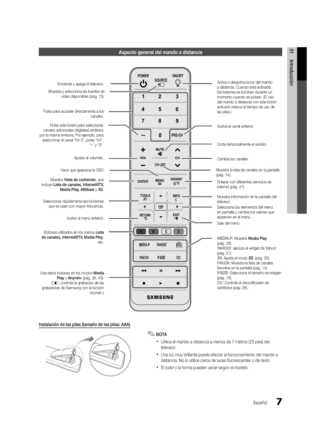 Samsung BN6802586A07, 8000 Aspecto general del mando a distancia, Instalación de las pilas tamaño de las pilas AAA 