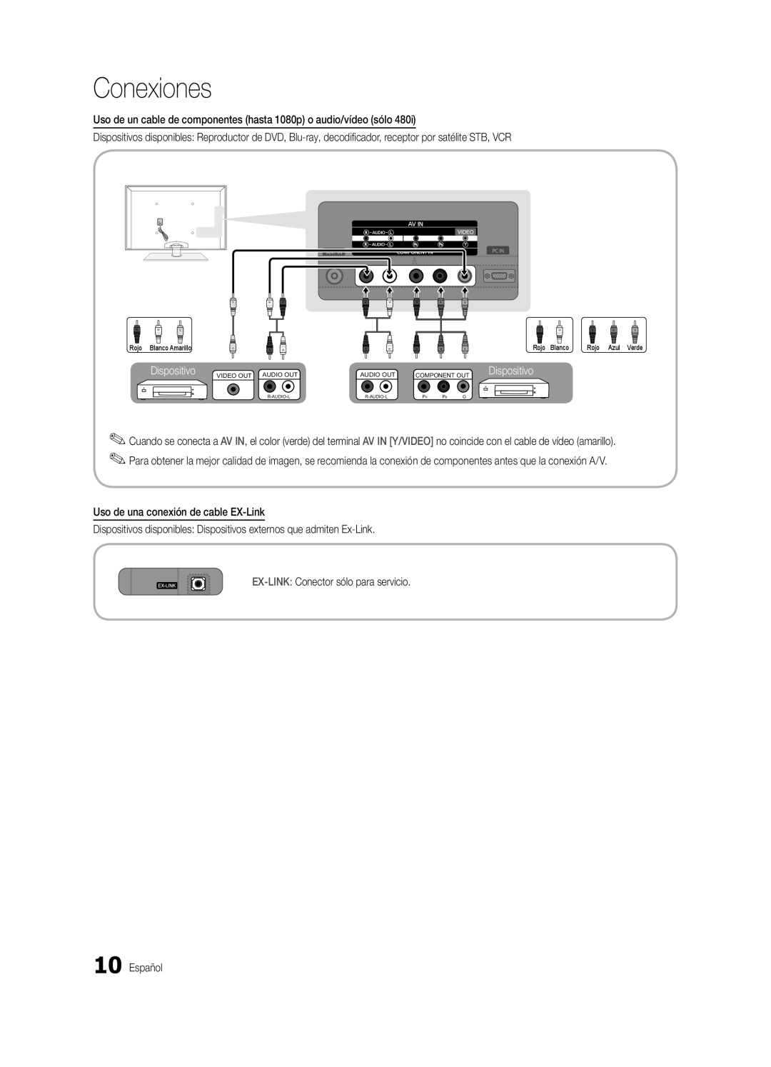 Samsung BN6802586A07, PN58C8000YFXZA, PC8000NA user manual Rojo Blanco Amarillo 