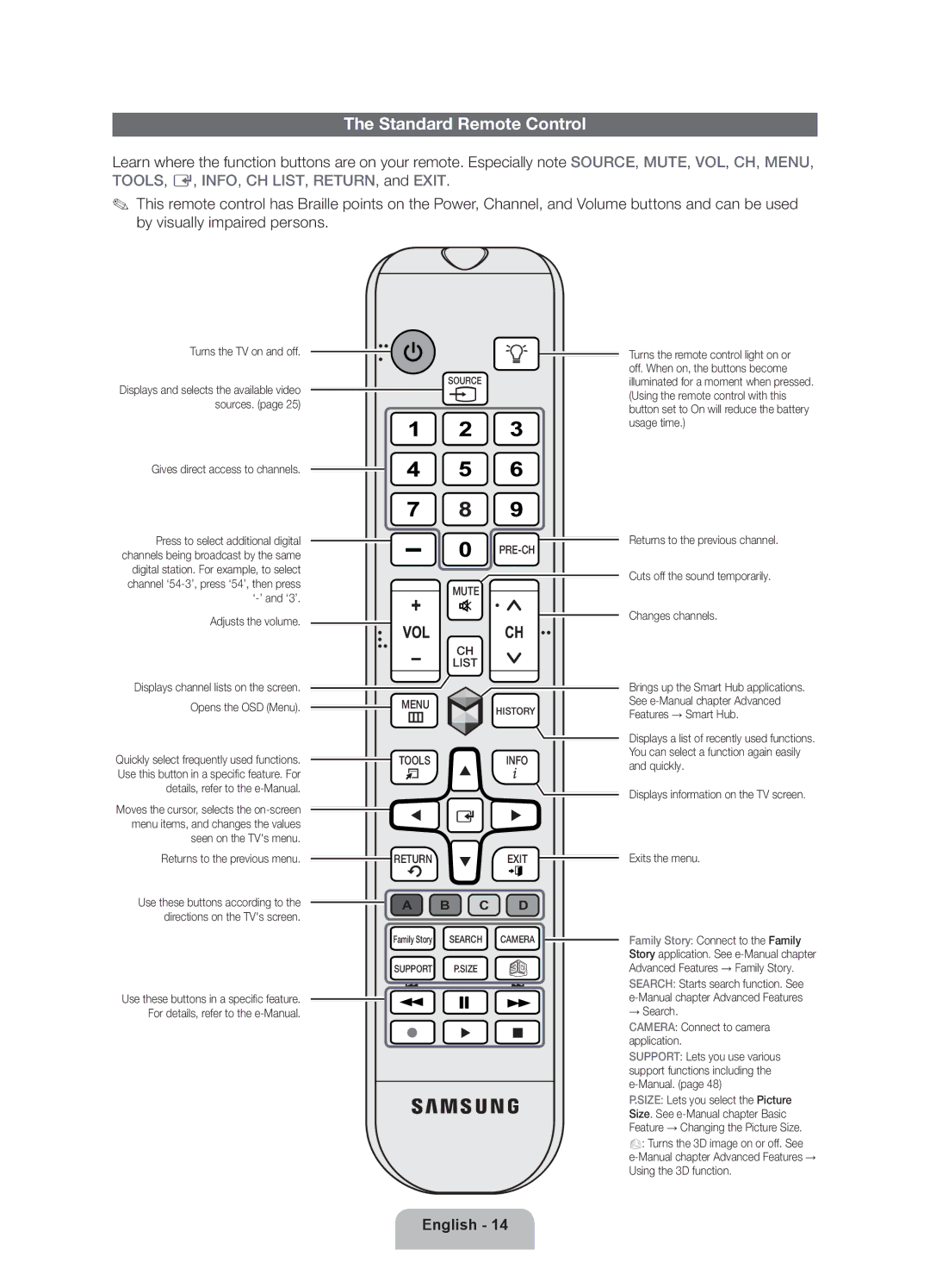 Samsung 8000 user manual Standard Remote Control, Returns to the previous menu 