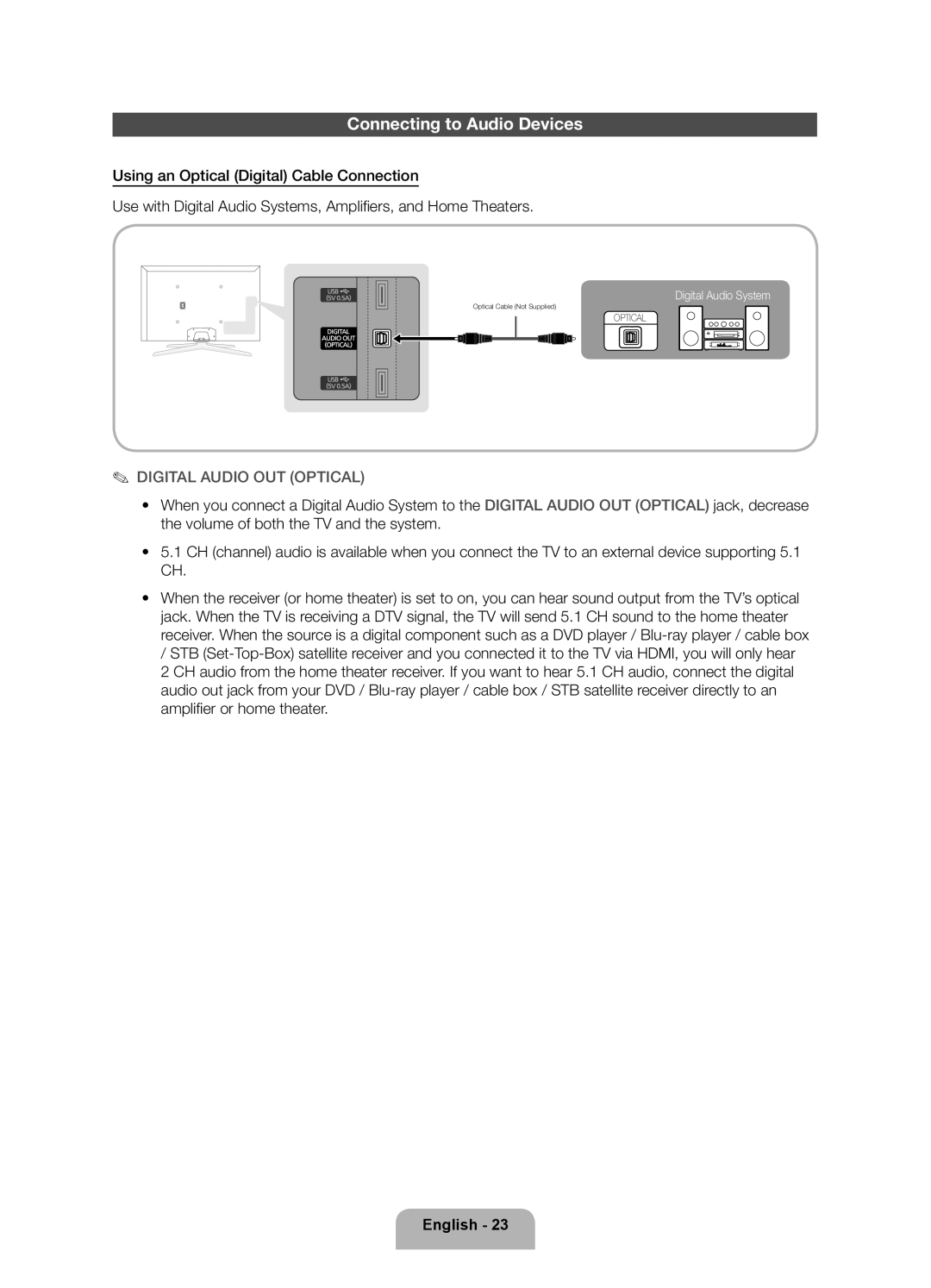 Samsung 8000 user manual Connecting to Audio Devices, Digital Audio OUT Optical 