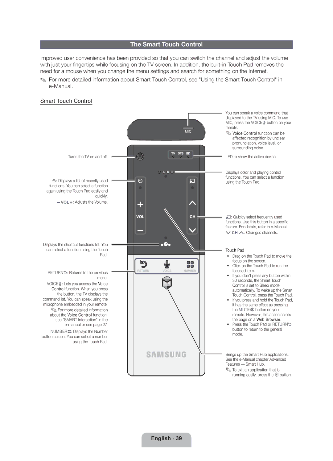 Samsung 8000 user manual Smart Touch Control 