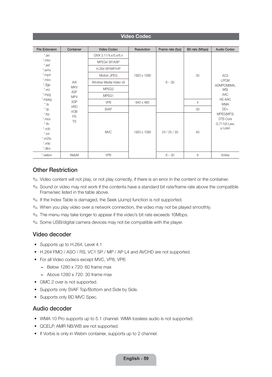 Samsung 8000 user manual Video Codec, Mp4 