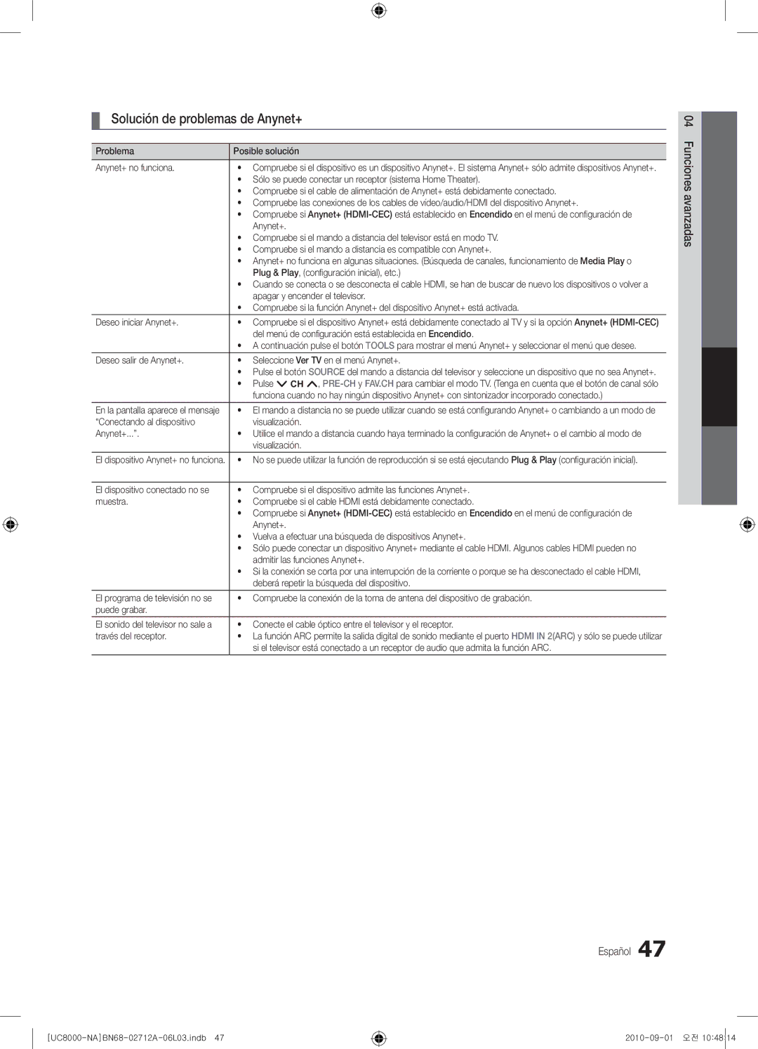 Samsung 8000 user manual Solución de problemas de Anynet+ 