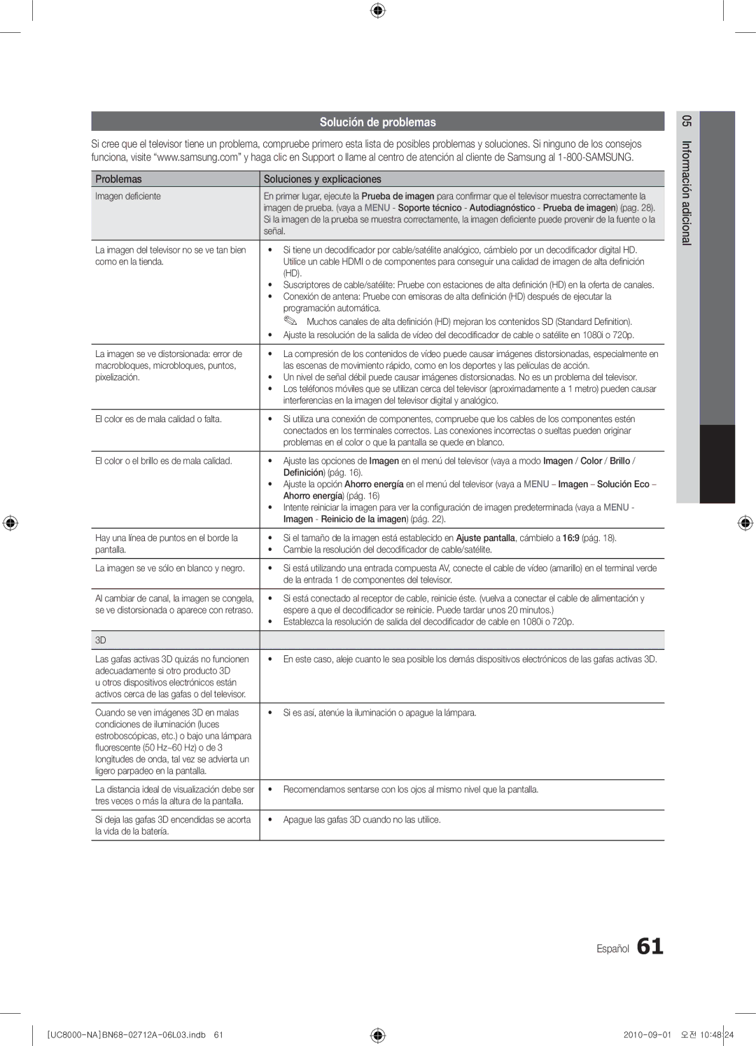 Samsung 8000 user manual Solución de problemas, Problemas Soluciones y explicaciones 