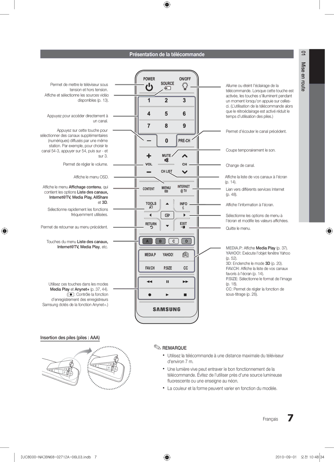 Samsung 8000 user manual Présentation de la télécommande, Insertion des piles piles AAA 