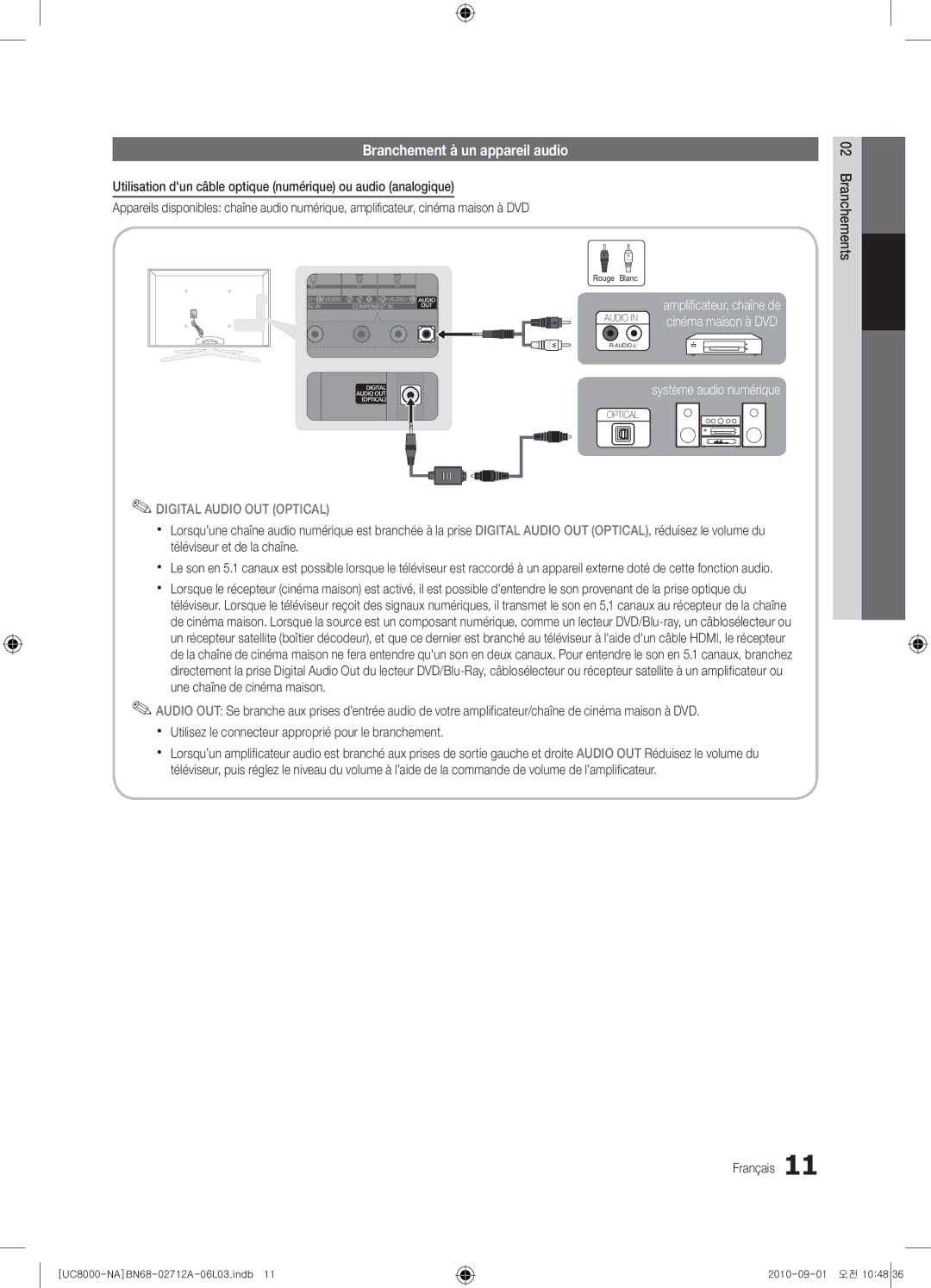 Samsung 8000 user manual Branchement à un appareil audio 