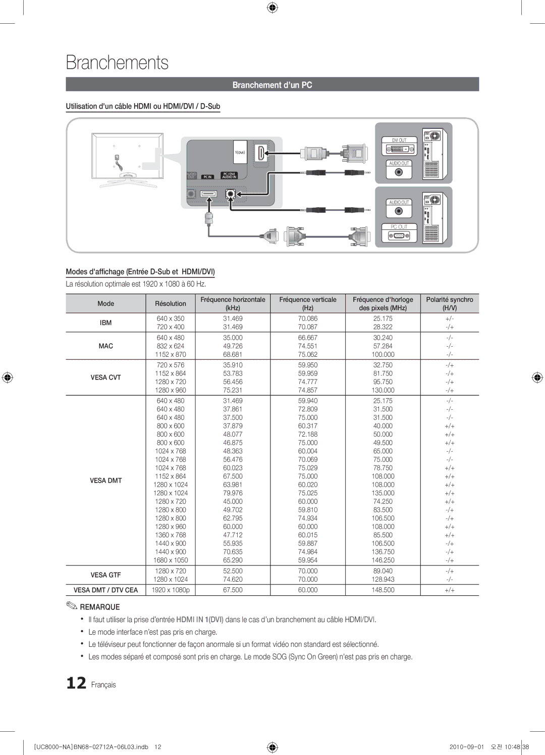 Samsung 8000 user manual Branchement d’un PC, Utilisation dun câble Hdmi ou HDMI/DVI / D-Sub 