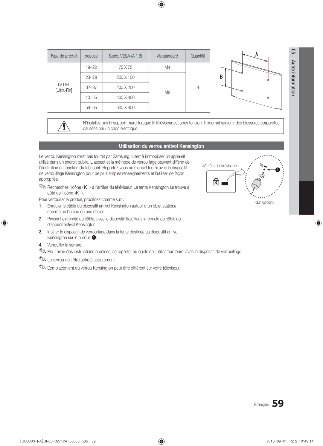 Samsung 8000 user manual Utilisation du verrou antivol Kensington, Pouces, Vis standard Quantité 