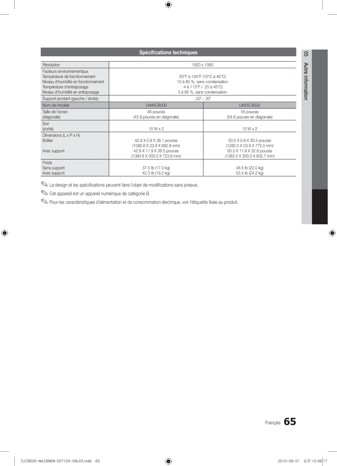 Samsung 8000 user manual Spéciﬁcations techniques 