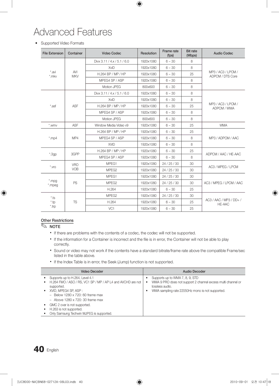 Samsung 8000 user manual Supported Video Formats 