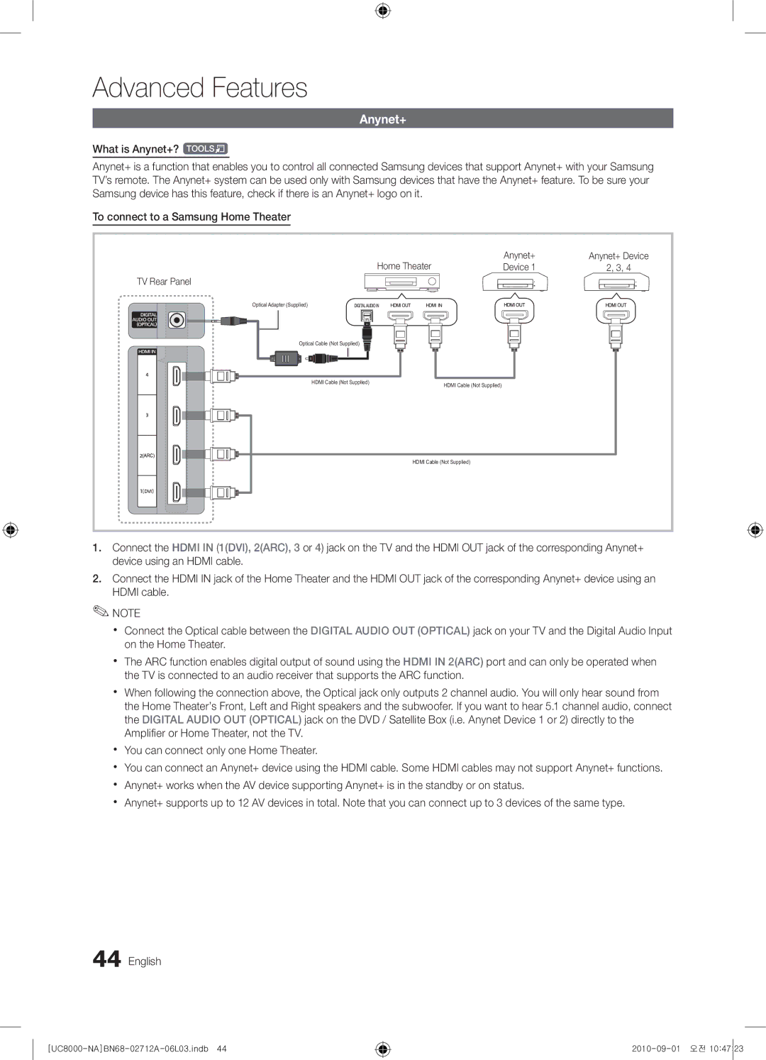 Samsung 8000 user manual Home Theater Anynet+, Device TV Rear Panel 