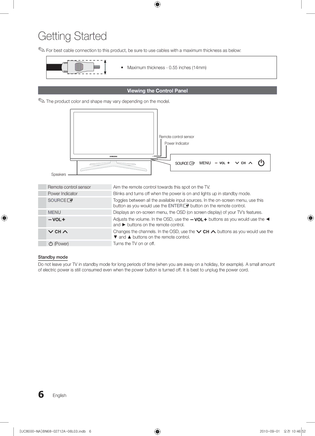 Samsung 8000 Viewing the Control Panel, Product color and shape may vary depending on the model, Remote control sensor 