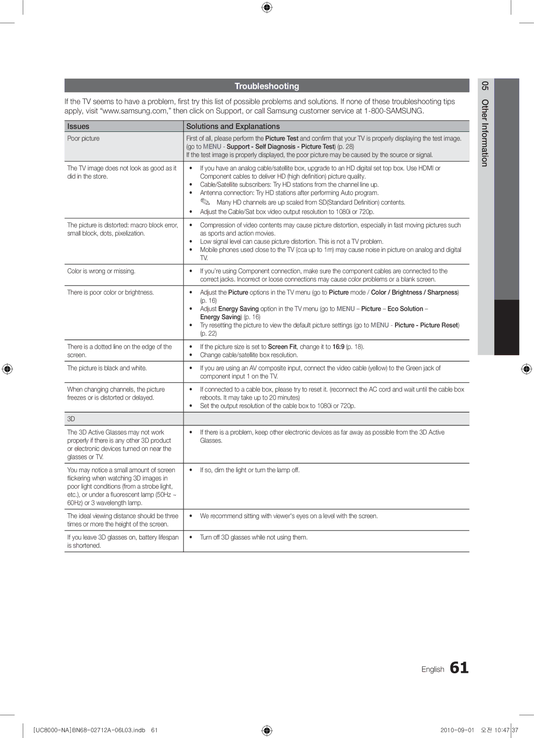 Samsung 8000 user manual Troubleshooting, Issues Solutions and Explanations, Other Information English 