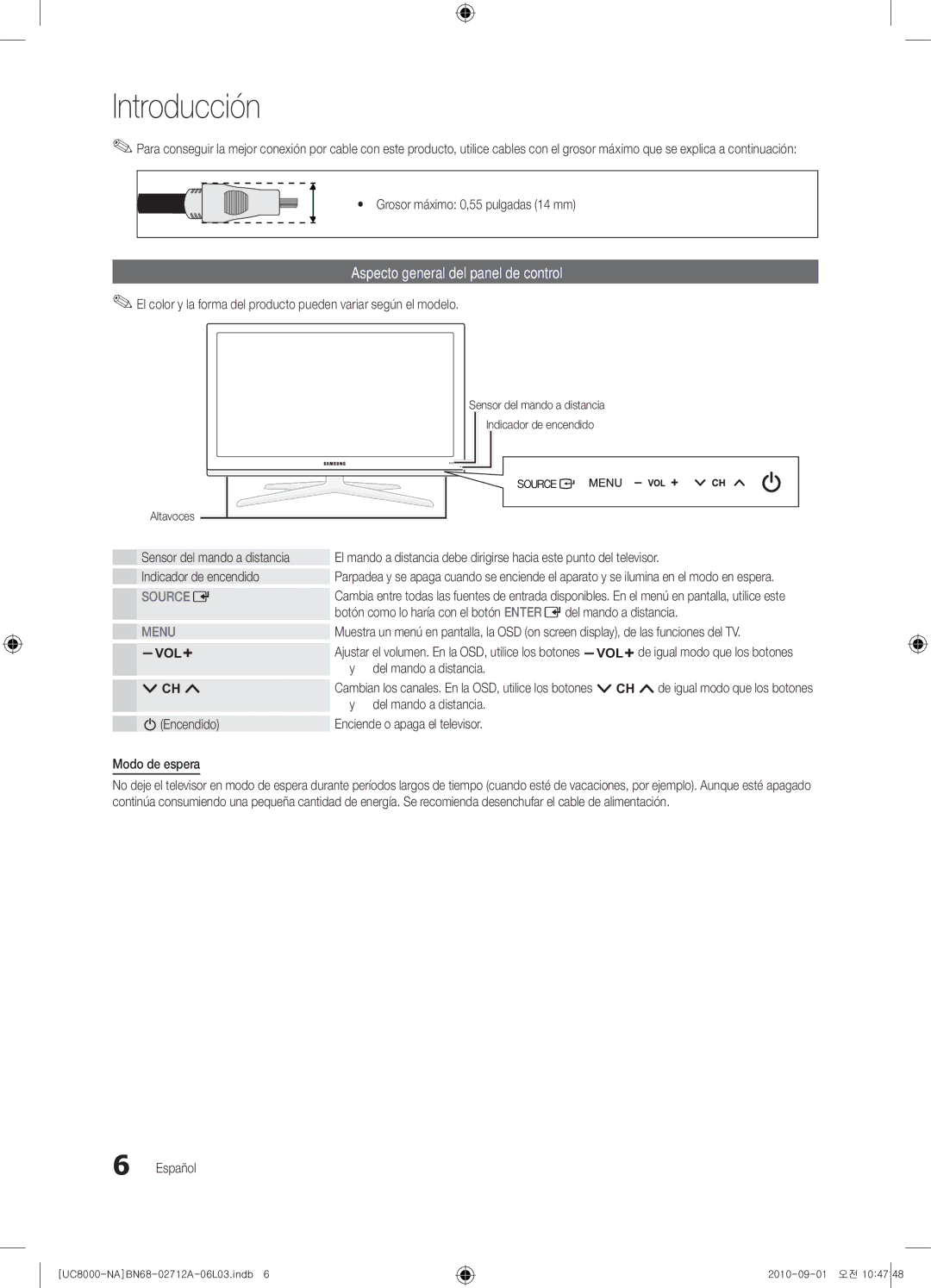 Samsung 8000 user manual Aspecto general del panel de control, Grosor máximo 0,55 pulgadas 14 mm, Del mando a distancia 