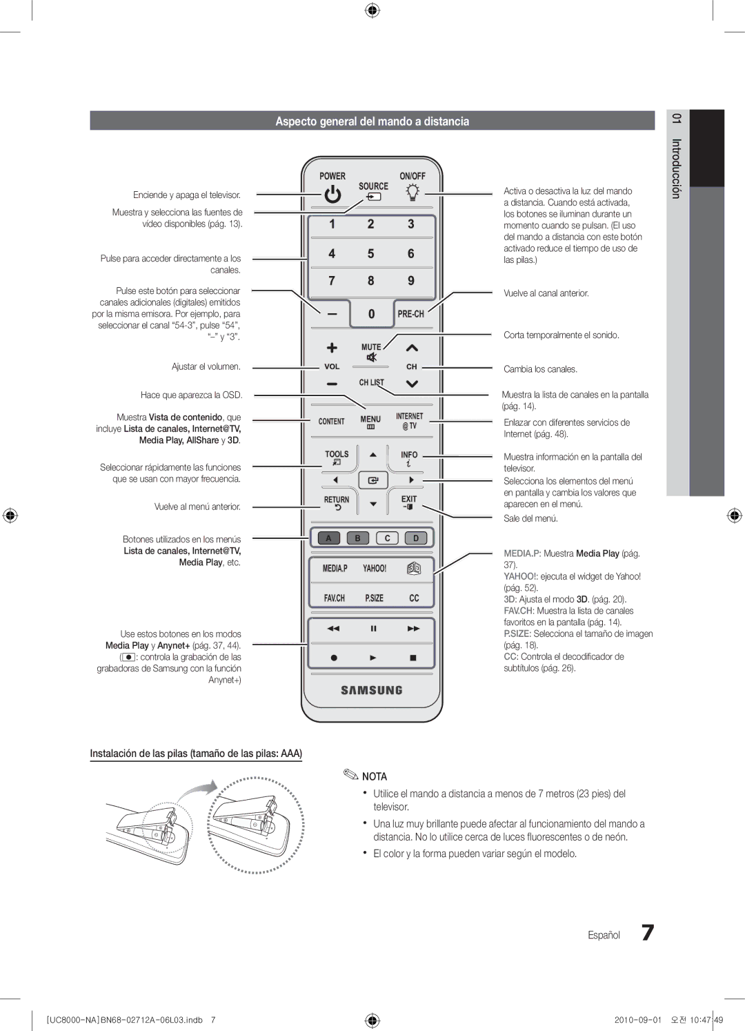 Samsung 8000 user manual Aspecto general del mando a distancia, Instalación de las pilas tamaño de las pilas AAA 