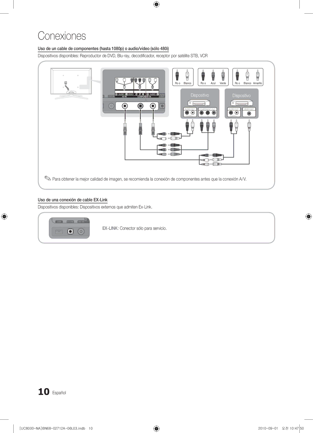 Samsung 8000 user manual Dispositivo Dispositivo 