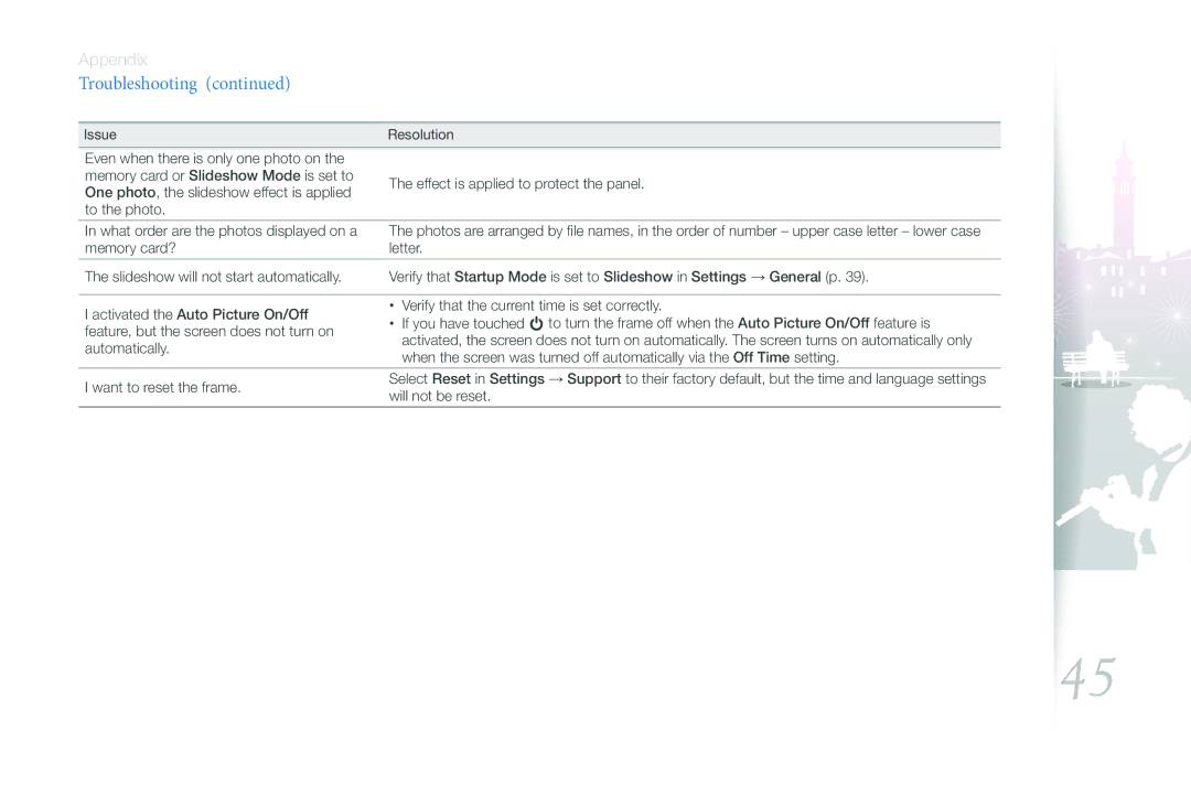 Samsung 800P user manual Troubleshooting 