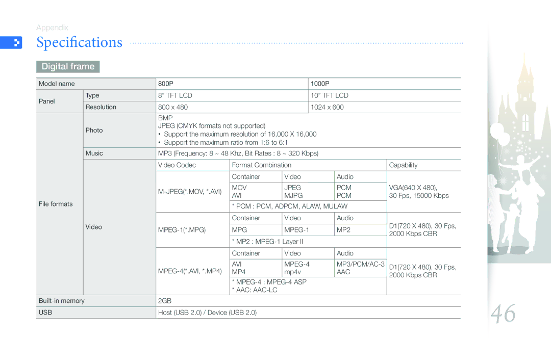 Samsung 800P user manual Specifications, Digital frame 