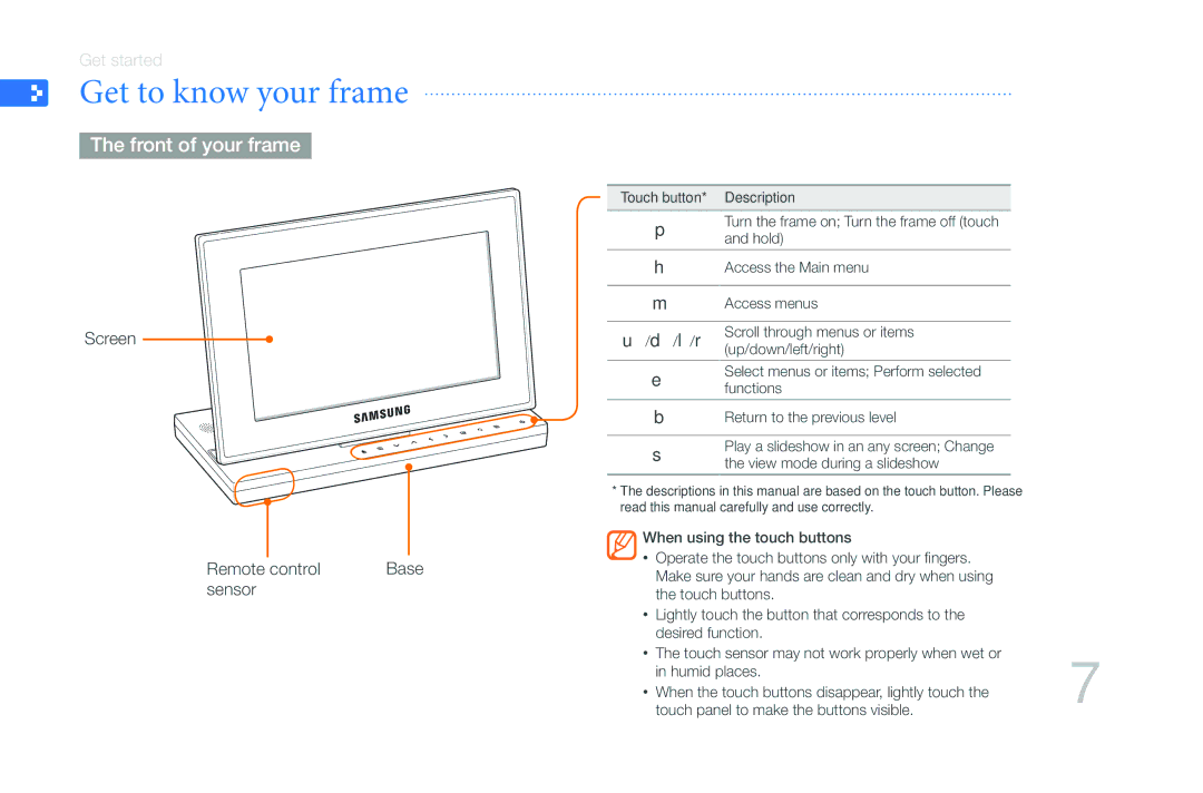 Samsung 800P user manual Get to know your frame, Front of your frame 